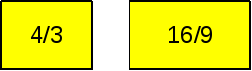 Example of 4/3 and 16/9 aspect ratios